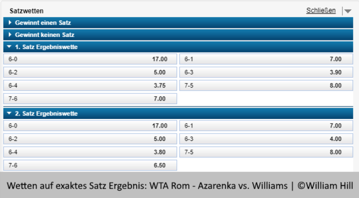 tennis-satzwetten