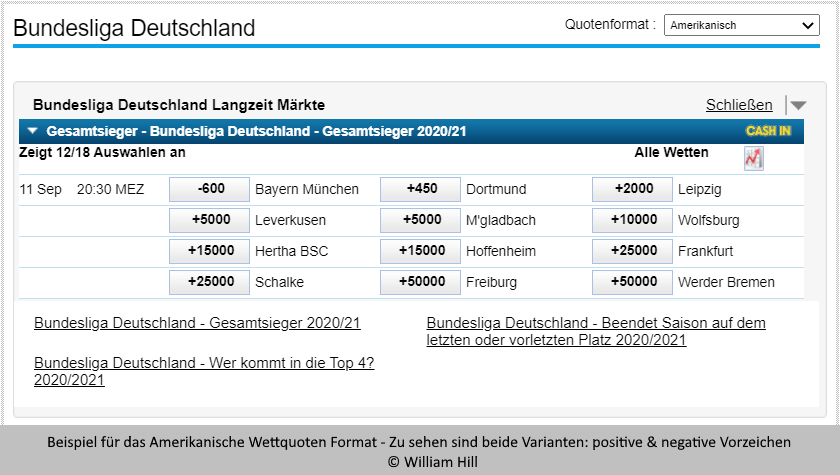 wettquoten-format-amerikanisch