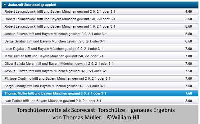 torschützenwette-scorecast